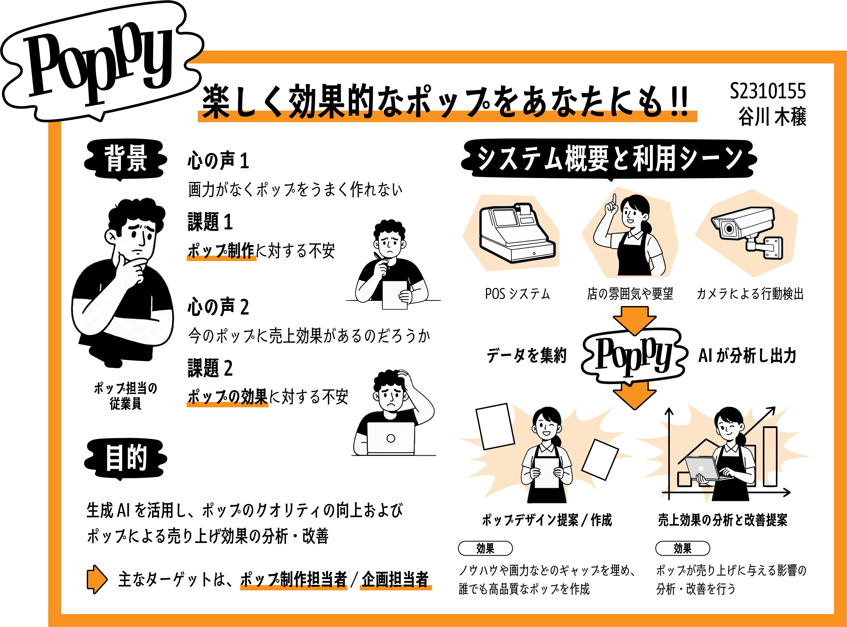 Poppyのプレゼン用ポスター