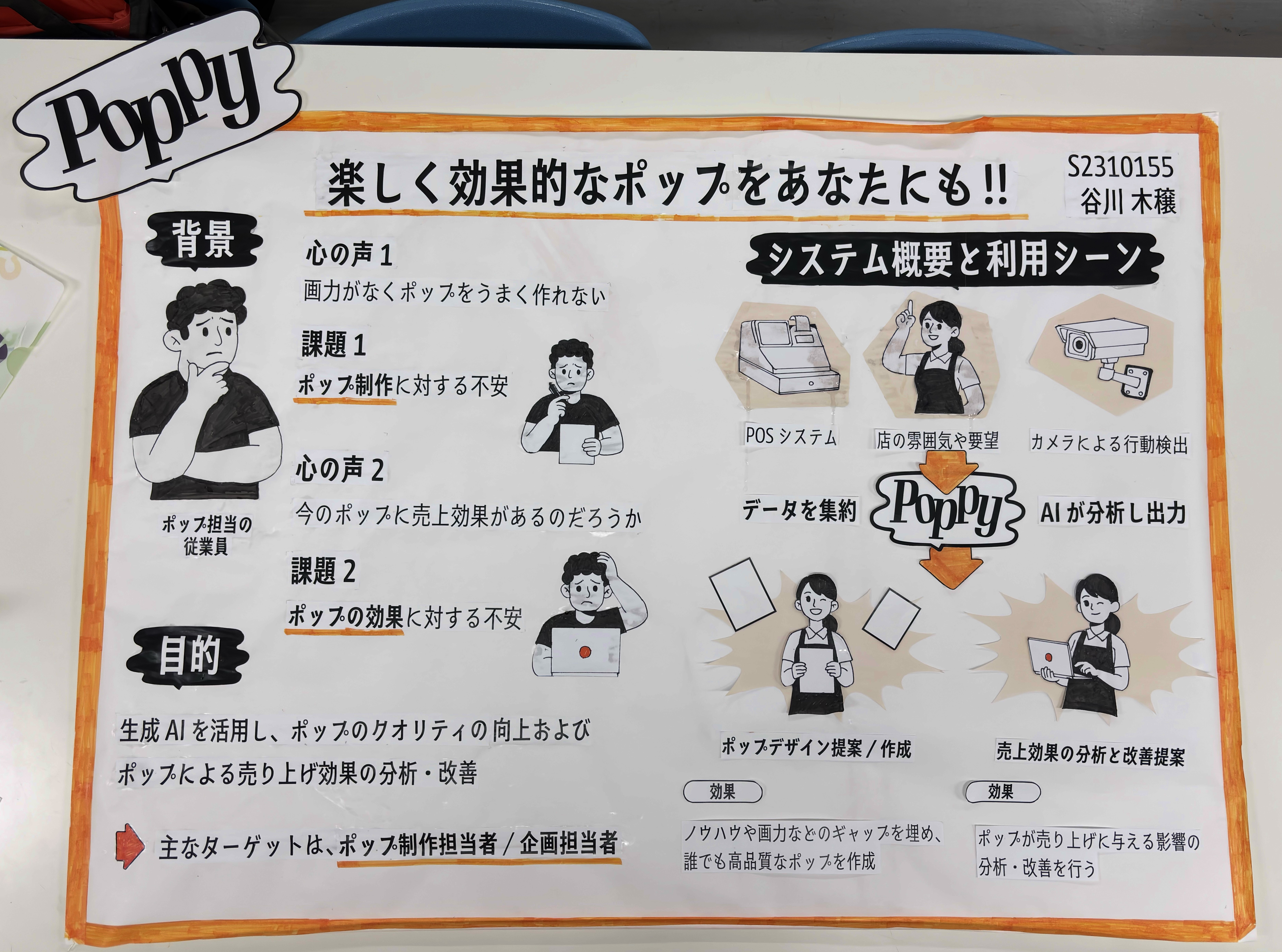 Poppyのプレゼン用ポスター、実際に制作したもの